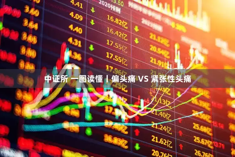 中证所 一图读懂丨偏头痛 VS 紧张性头痛